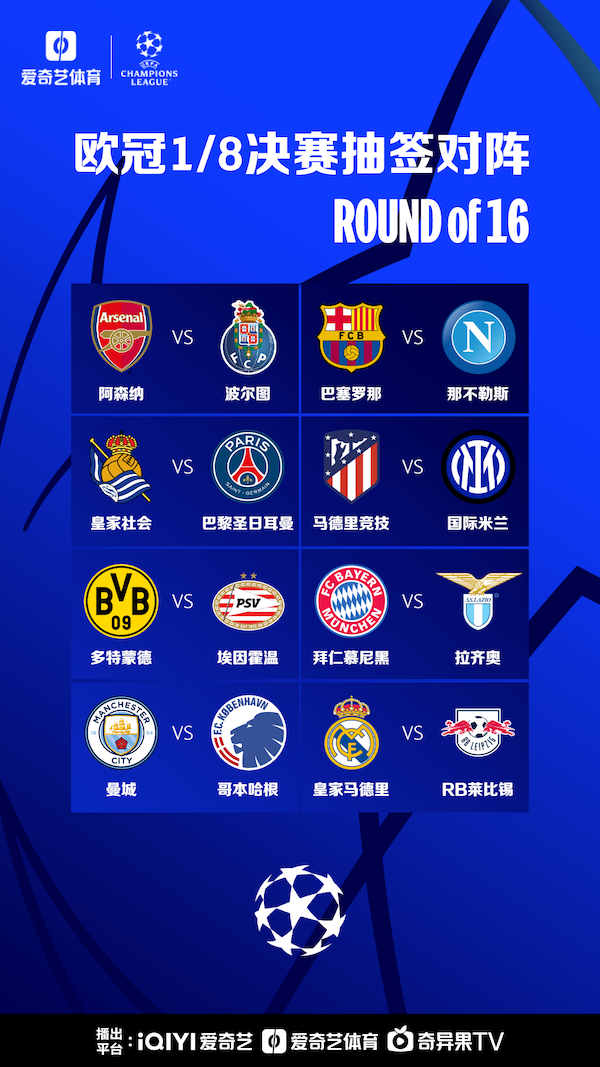 罚点