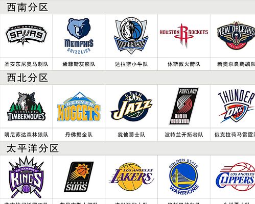 续性俱乐部
