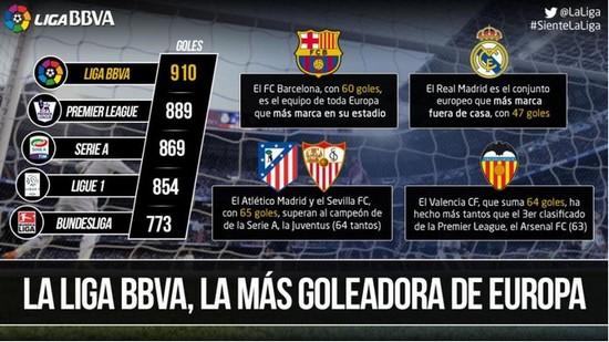 术执行能力 术执行能力